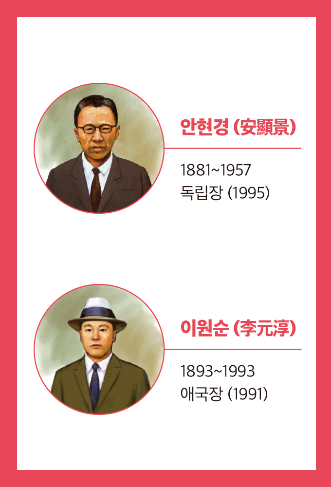 이달의 독립운동가 안현경·이원순